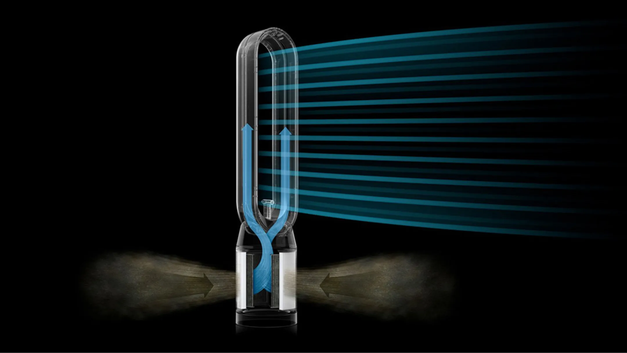 Filter voor Dyson Purifier