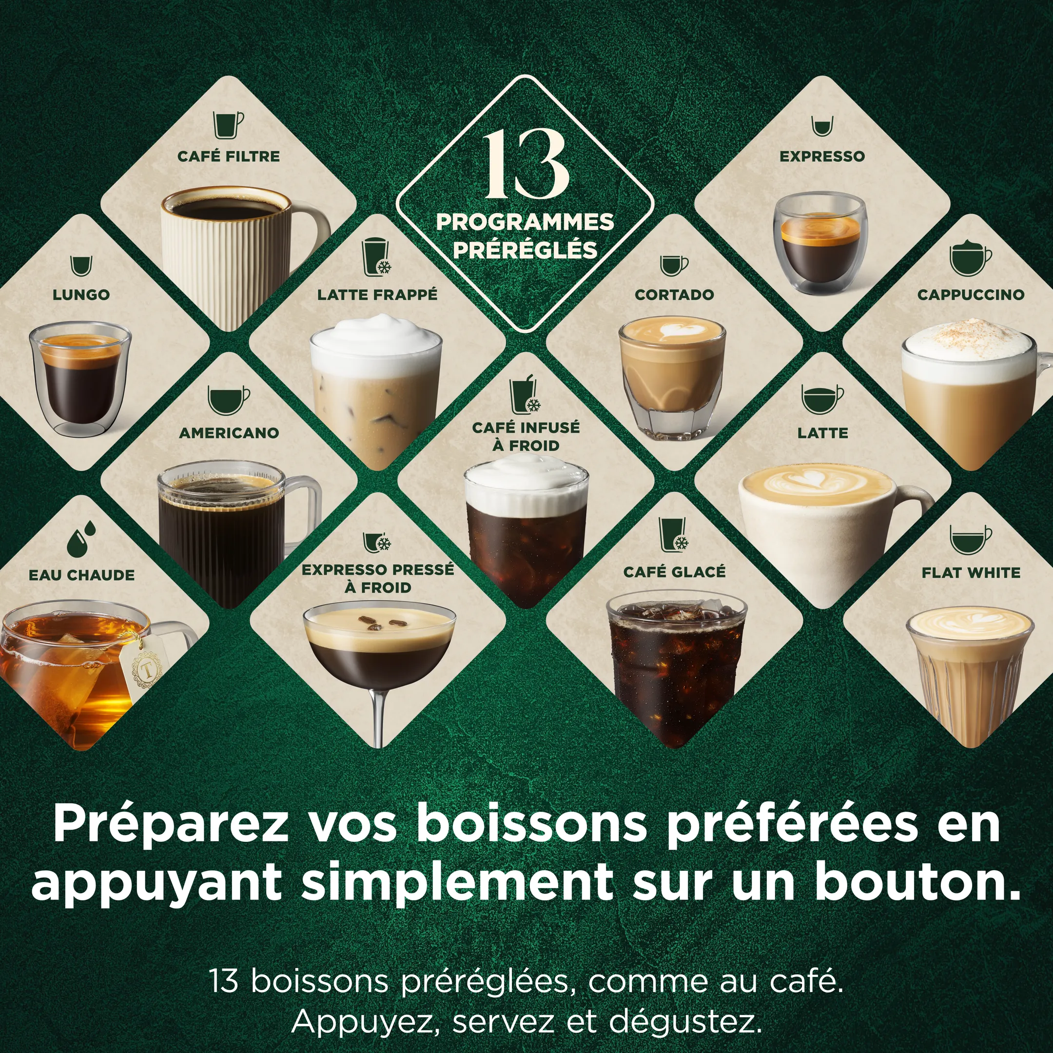 Machine à Expresso automatique AutoBarista Pro AE1052EU