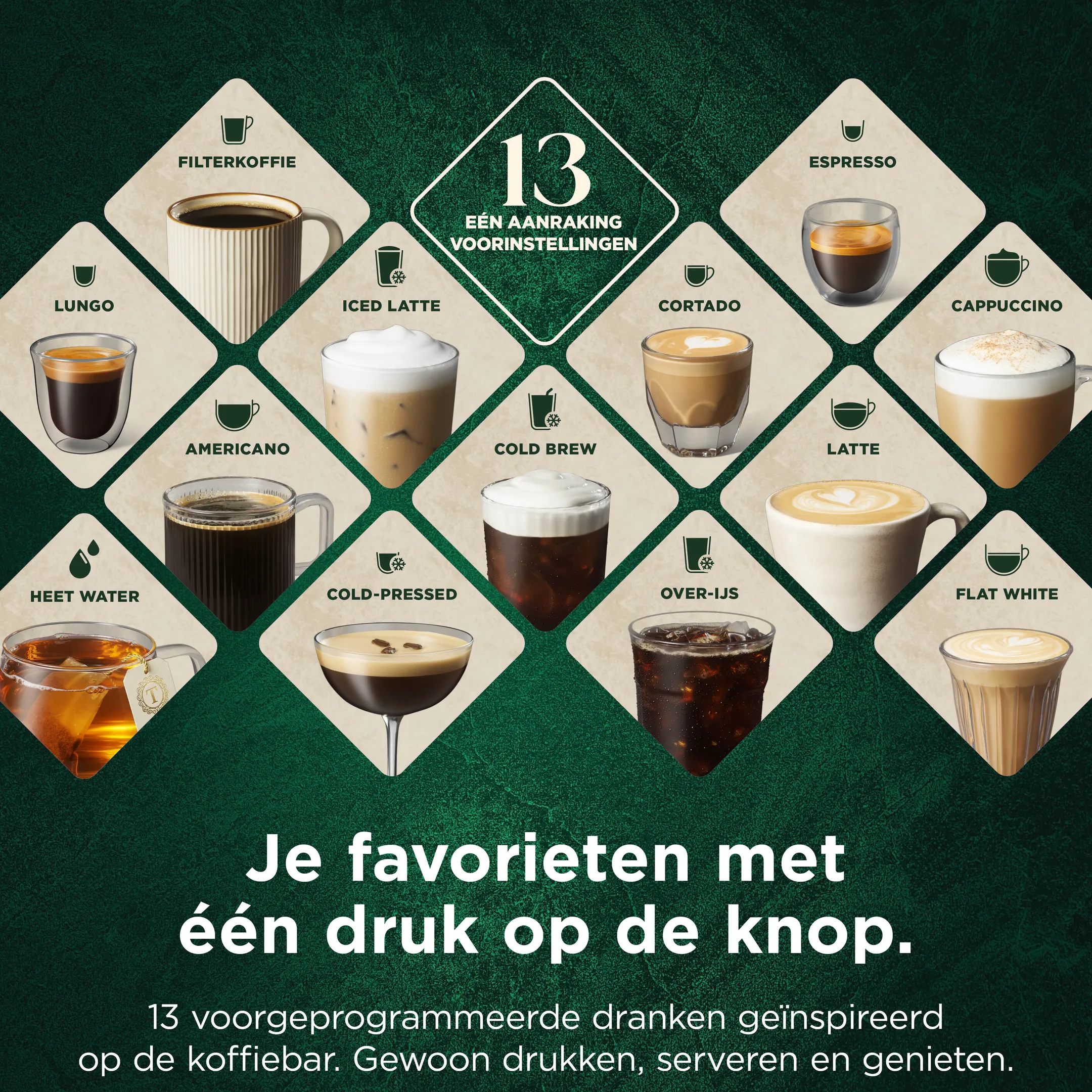 Volautomatische koffiemachine AutoBarista Pro AE1052EU