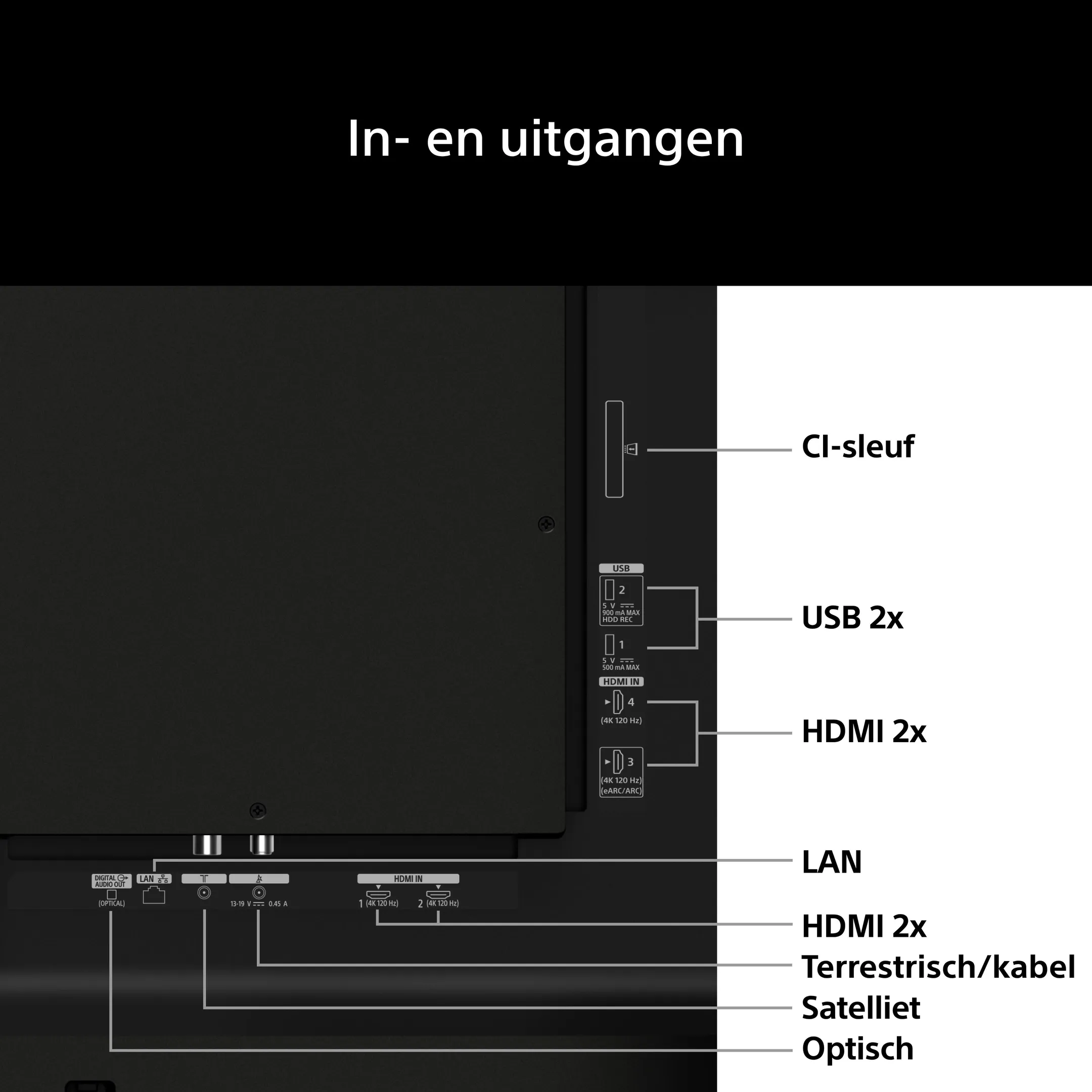 OLED 4K TV Bravia 6 K65A69PB (2026) - 65 inch