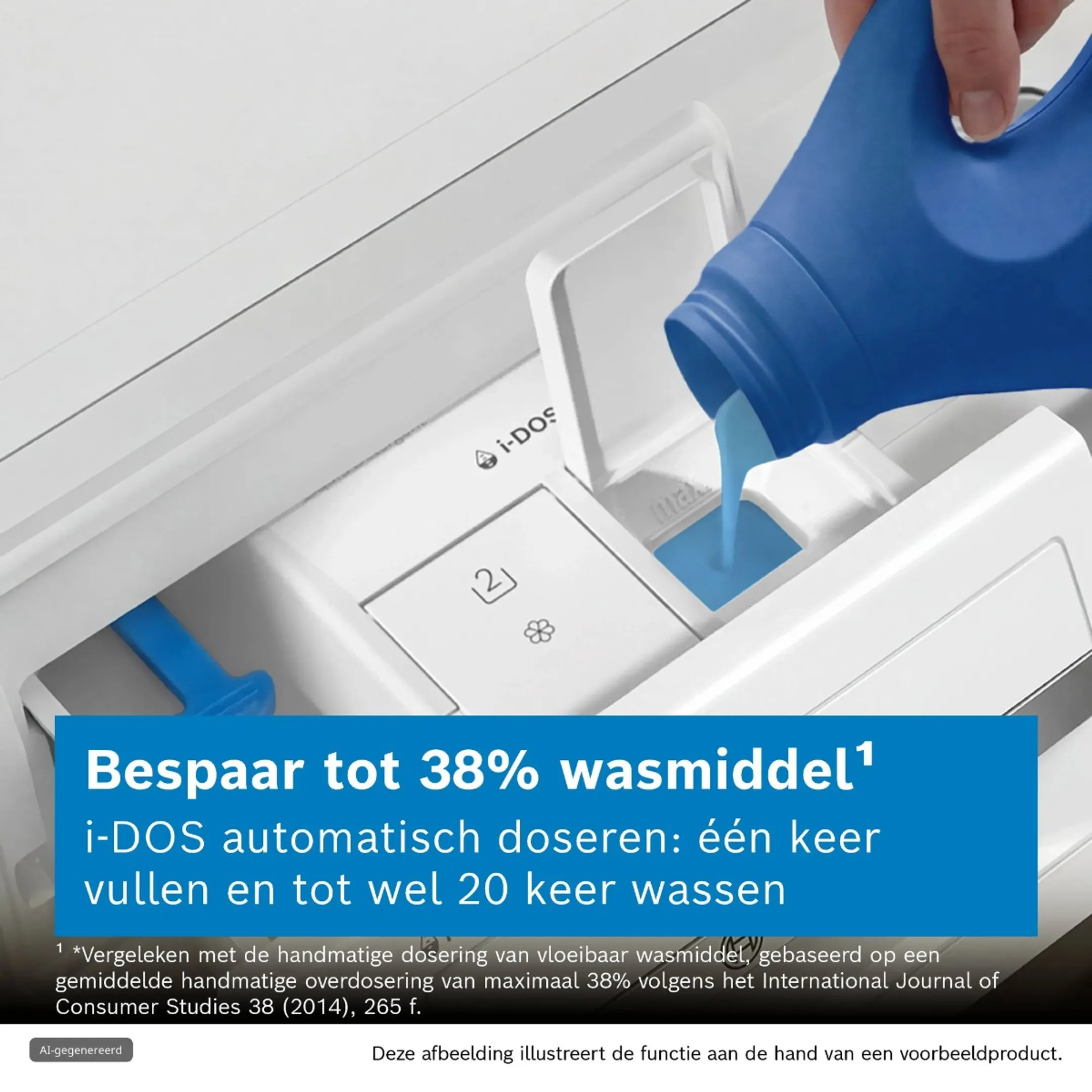 Wasmachine WGB266AVFG i-DOS 11kg 