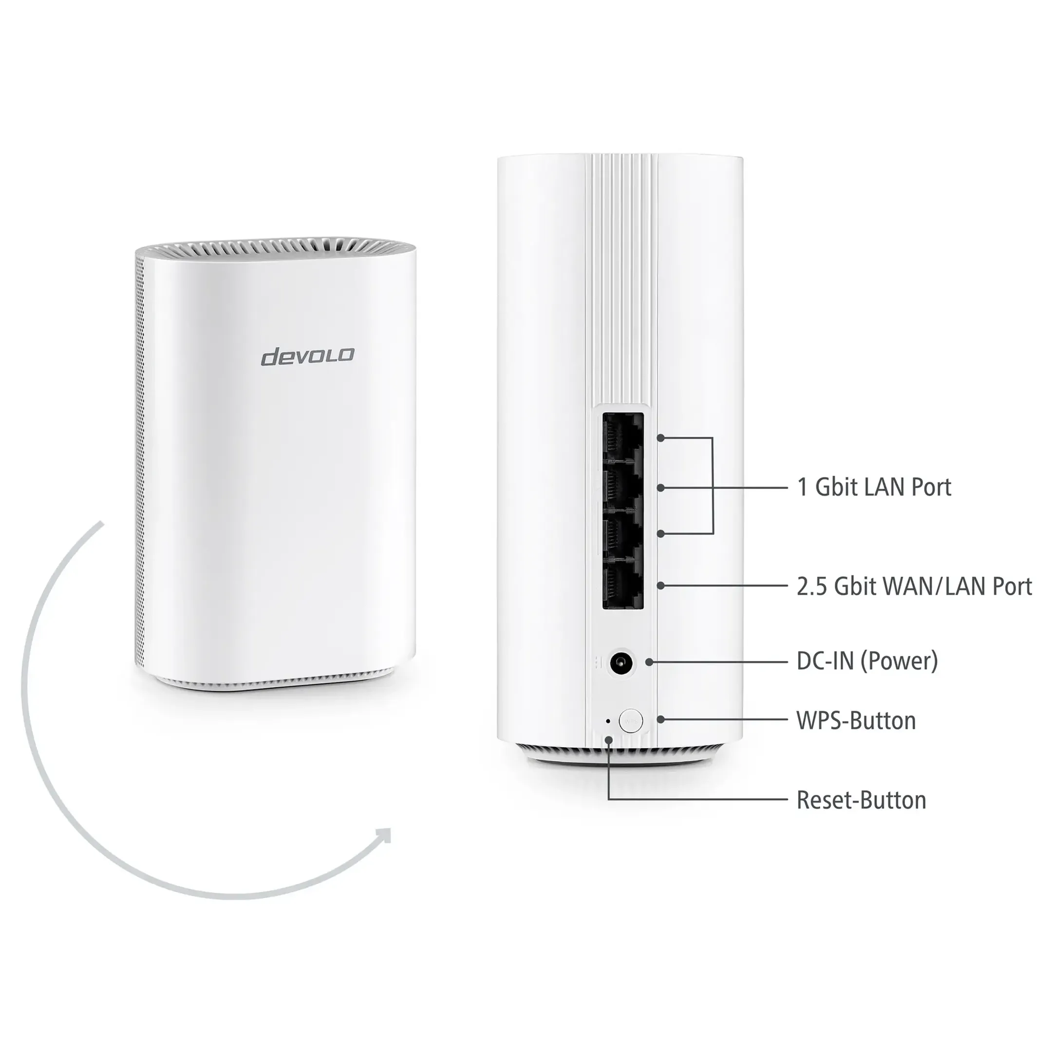 BE6500 Mesh Wifi 7 2-pack - Router WIFI