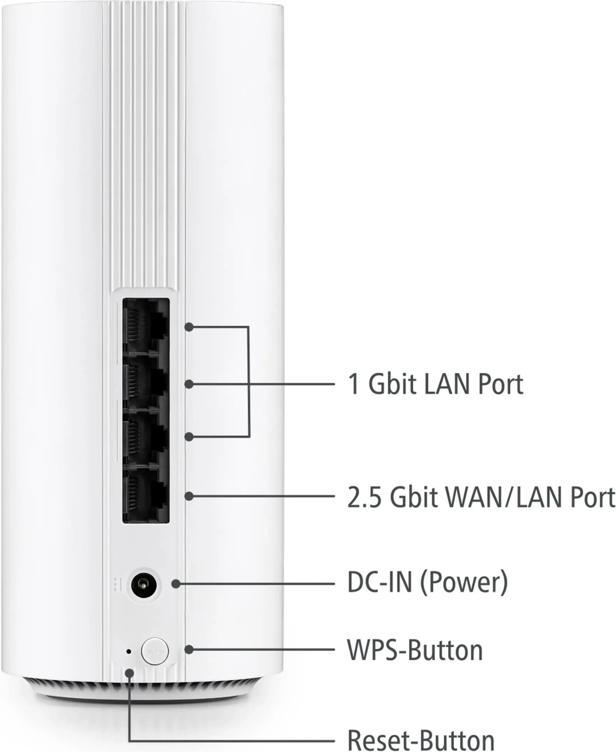 WiFi 7 Mesh BE6500 (3-Pack)