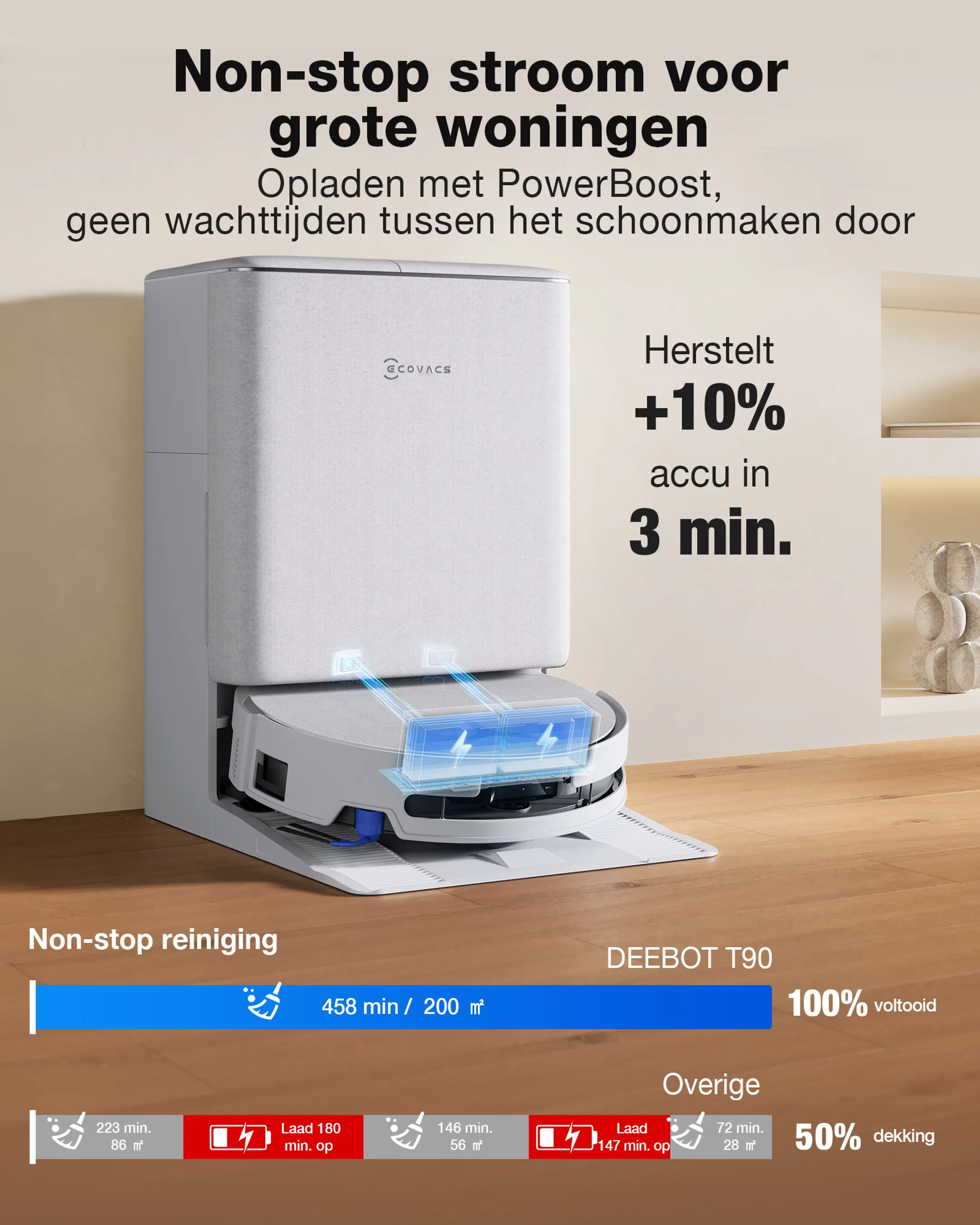 Robotstofzuiger 2in1 Deebot T90 Omni